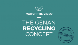 The Genan Recycling concept.